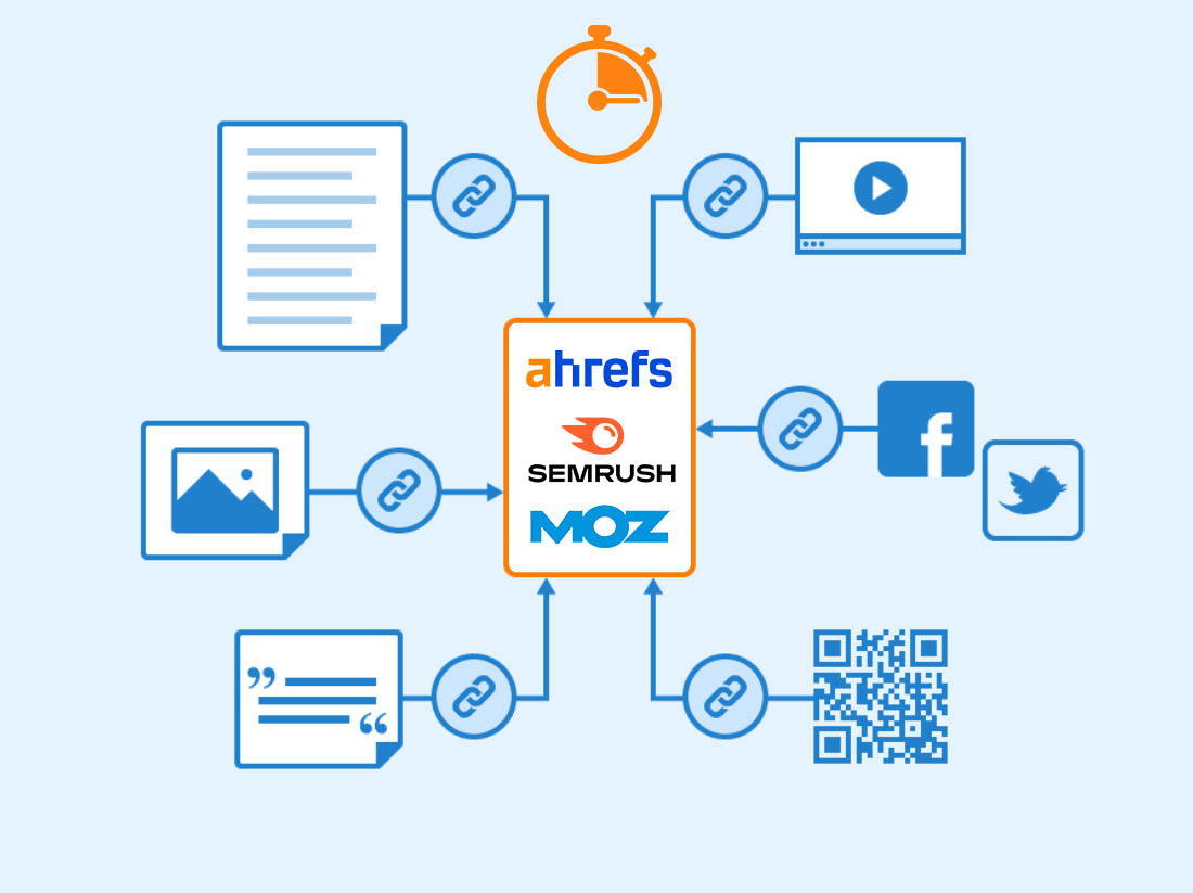 Berapa Lama Backlink Masuk ke Tool Ahrefs/Semrush/Moz etc?