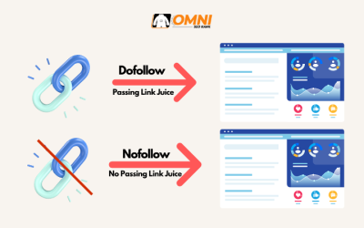 Perbedaan Backlink Dofollow dan Nofollow