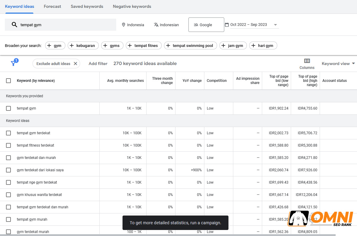 Cara Menggunakan Google Keyword Planner (Lengkap Dengan Demo)