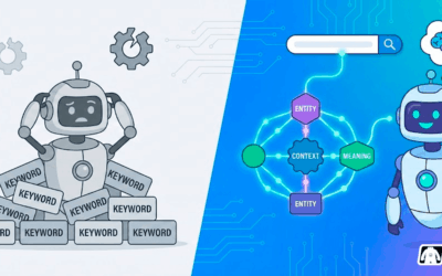 Apa Itu Semantic SEO? Strategi SEO Modern Berbasis Makna dan Konteks