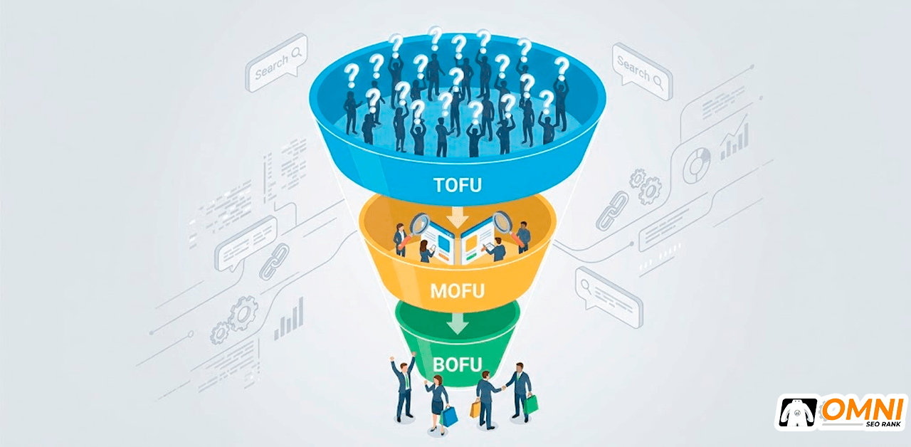 Mengintegrasikan Intent ke dalam Funneling Marketing SEO