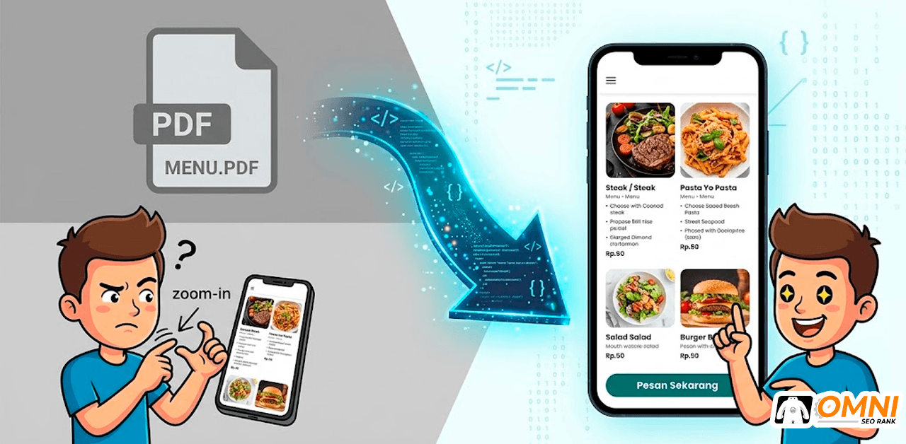 Ubah Menu PDF Menjadi Halaman Web yang Mobile Friendly