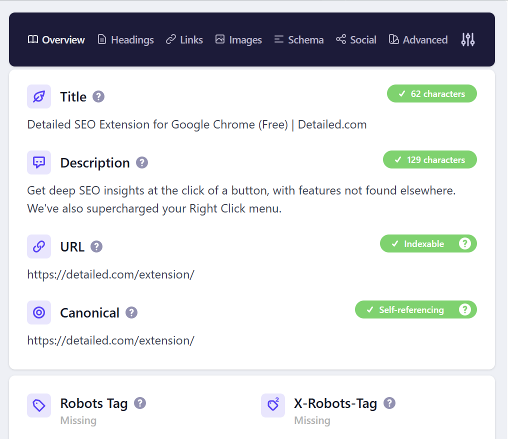 Membongkar Struktur dengan Detailed SEO Extension