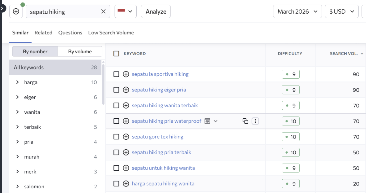 Keyword sepatu hiking