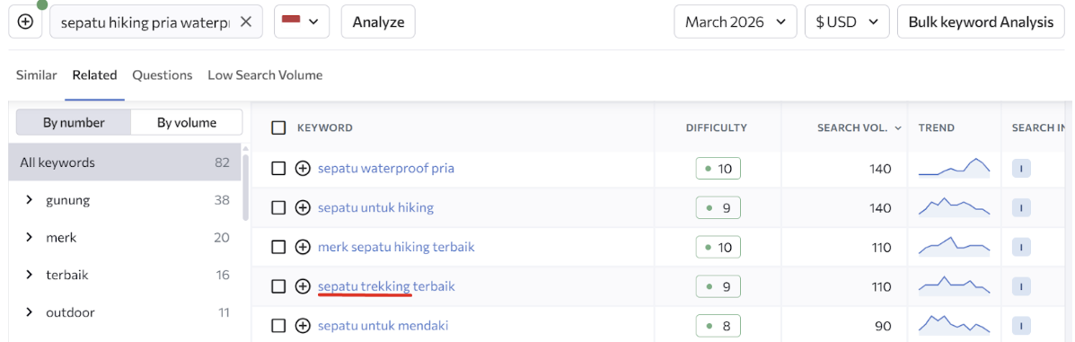 keyword sepatu trekking terbaik