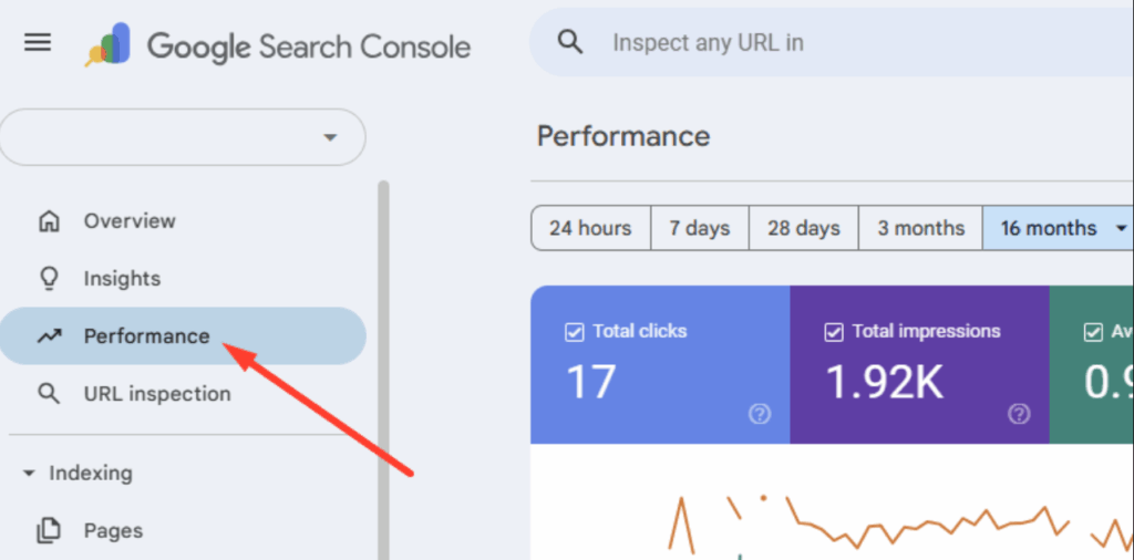 Google Search Console Performance