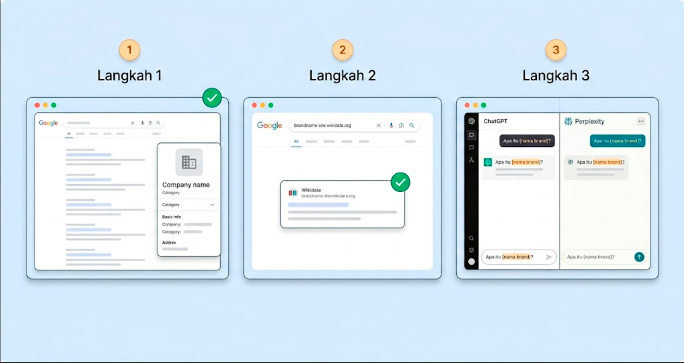 Cara Cek Apakah Brand Anda Sudah Dikenali sebagai Entity oleh Google